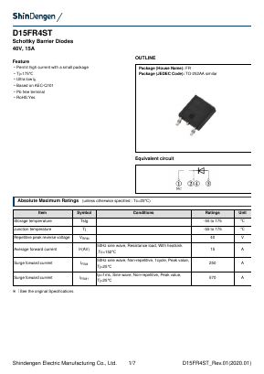 D15FR4ST image