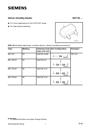 BAT68 image