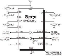 SP3220B image