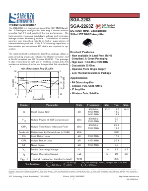 SGA-2263 image