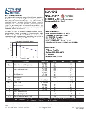 SGA-0363 image