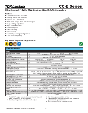 CC1R5-0503SF-E image