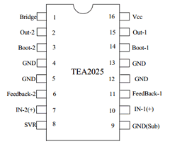 TEA2025B image