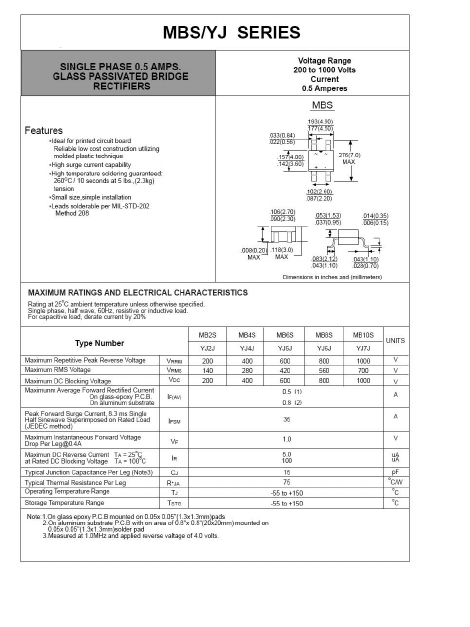 MB2S image