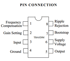 TBA820M image