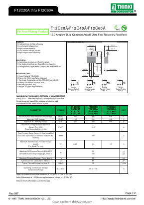 F12C20A image