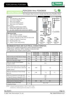 F20C20A image