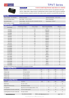 TPVT image