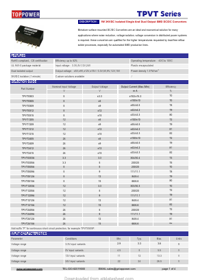 TPVT image