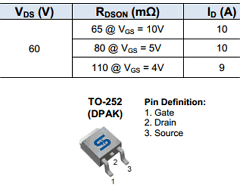 TSM10N06 image