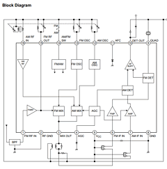 TA2132BF image