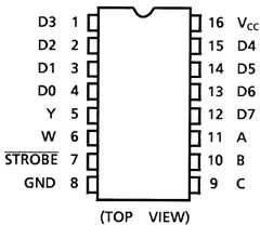 TC74AC151FN image