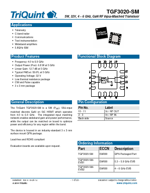 TGF3020-SM-EVB1 image