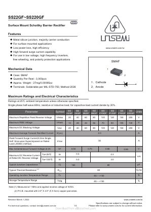 SS22GF image