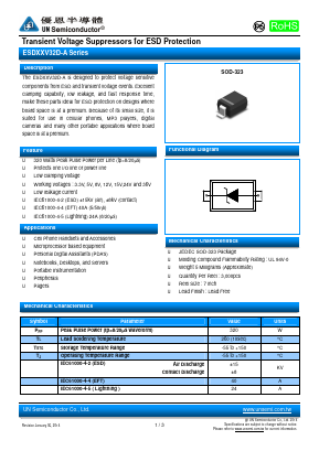 ESD24V32D-A image