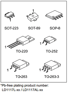 LD1117A image