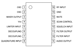 MC3361BP image