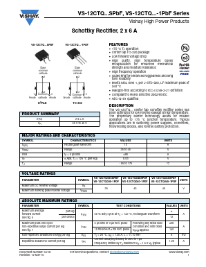 12CTQ035SPBF image