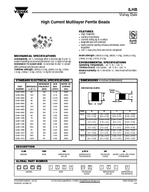 ILHB-0603 image