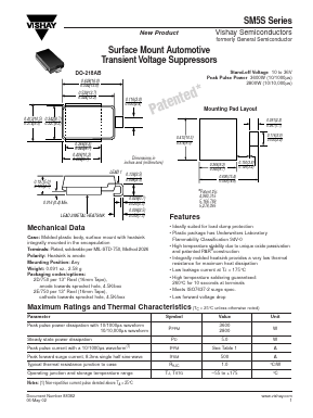 SM5S image