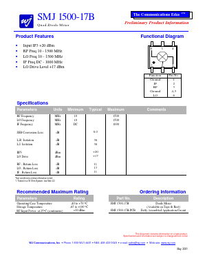 SMJ1500-17B-PCB image