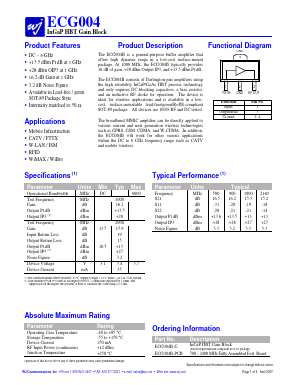 ECG004 image