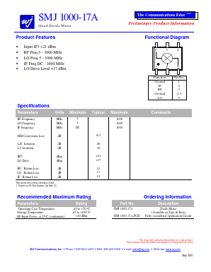 SMJ1000-17A image