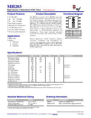 MH203-RFID image