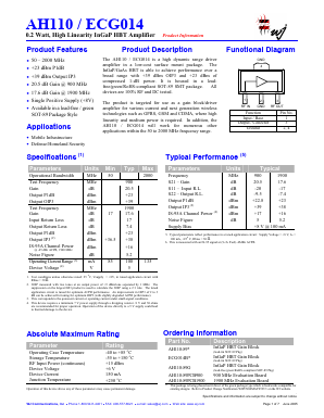 AH110-RFID image