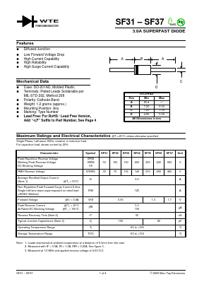 SF31-T3 image