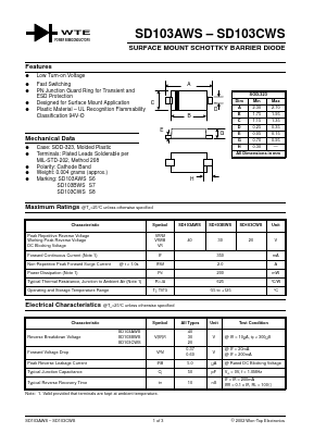 SD103AWS-T3 image