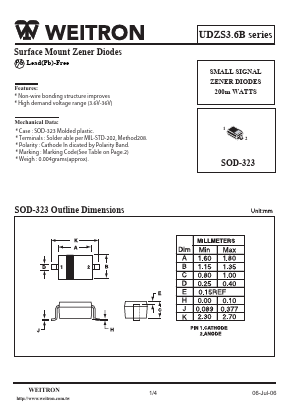 LUDZS10B image