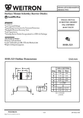 SD101AWS image