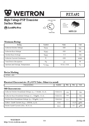 PZTA92 image