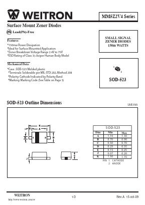 MM5Z2V4 image