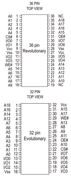 EDI88512CA image