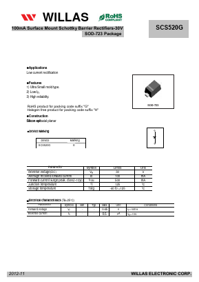 SCS520G image