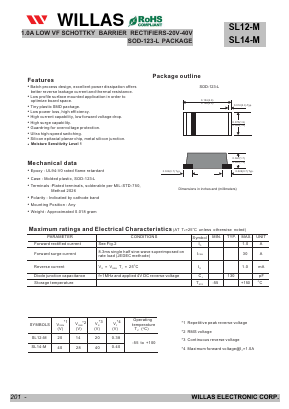 SL12-M image