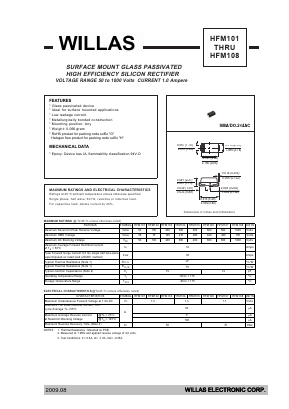 HFM101 image