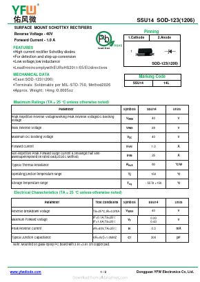 SSU14 image