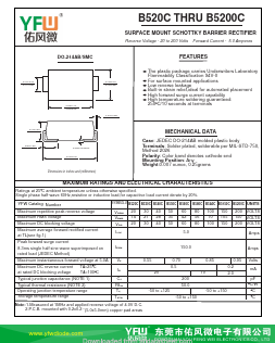 B580C image