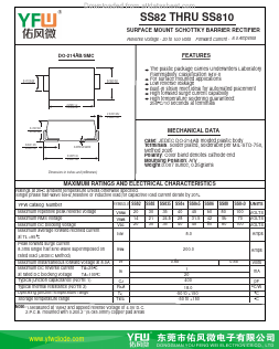 SS88-SMC image