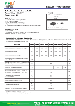 ES2JBF image