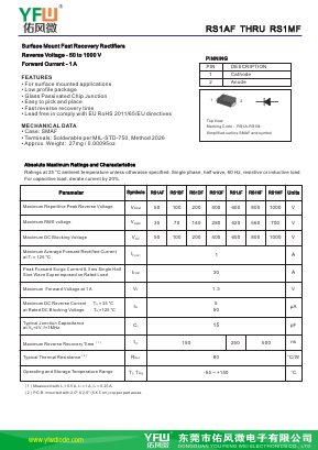 RS1AF image