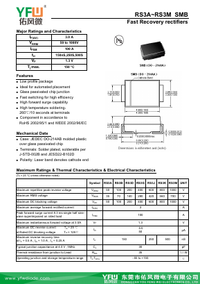 RS3M-SMB image