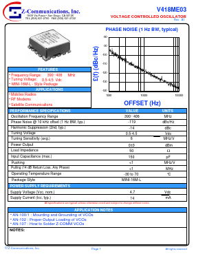 V418ME03 image