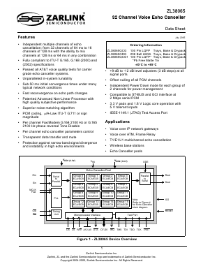 ZL38065QCG image