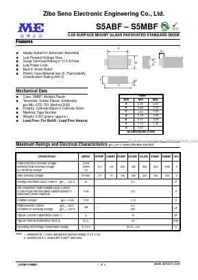 S5ABF image