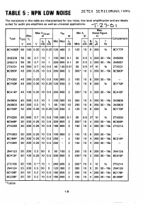 ZTX109 image