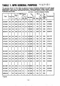 ZTX107 image